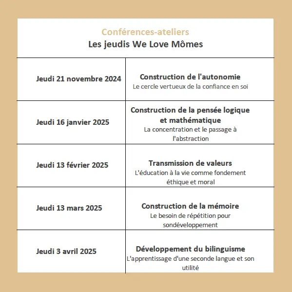 Conferences-ateliers-2024-2025